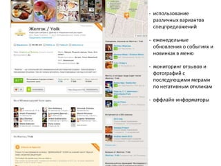 - использование
различных вариантов
спецпредложений
- еженедельные
обновления о событиях и
новинках в меню
- мониторинг отзывов и
фотографий с
последующими мерами
по негативным откликам
- оффлайн-информаторы
 