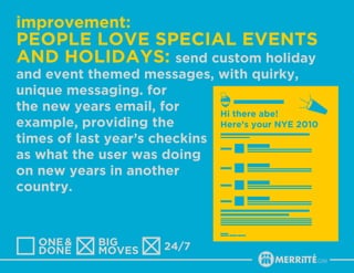 improvement:
PeoPLe Love sPeCiaL events
and HoLidays: send custom holiday
and event themed messages, with quirky,
unique m...