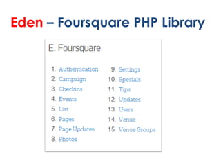 Foursquare API + GoRated.PH