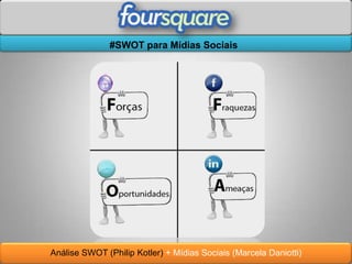 #SWOT para Mídias Sociais<br />Análise SWOT (Philip Kotler) + Mídias Sociais (Marcela Daniotti)<br />