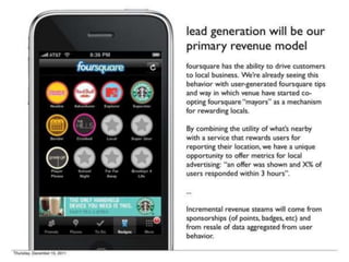 Foursquare Pitch Desk