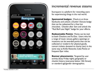 Foursquare Pitch Desk