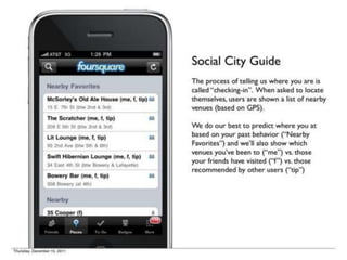 Foursquare Pitch Desk