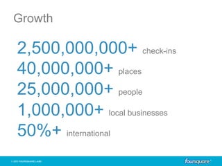 Growth

2,500,000,000+ check-ins
40,000,000+ places
25,000,000+ people
1,000,000+ local businesses
50%+ international
 