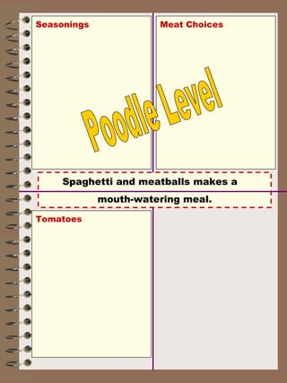 Seasonings Tomatoes Meat Choices Spaghetti and meatballs makes a  mouth-watering meal. Poodle Level 