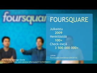 Foursquare Suomessa Q1/2013 - IAB Finland: Sosiaalisen median työryhmä 17.4.2013
