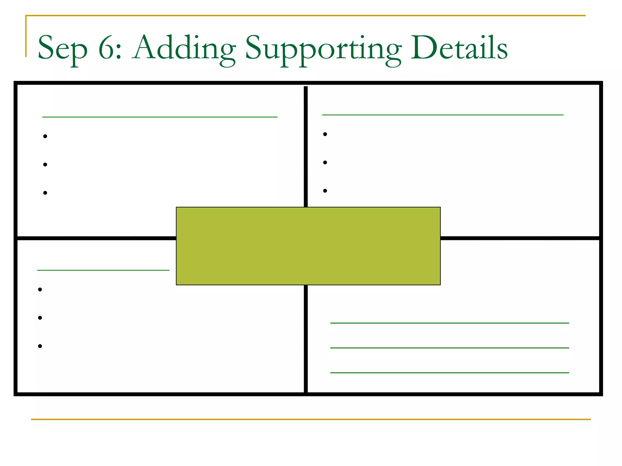 Sep 6: Adding Supporting Details
___________________________   _______________________________
•                             •
•                             •
•                             •



_________________
•
•                                 _______________________
•                                 _______________________
                                  _______________________
 
