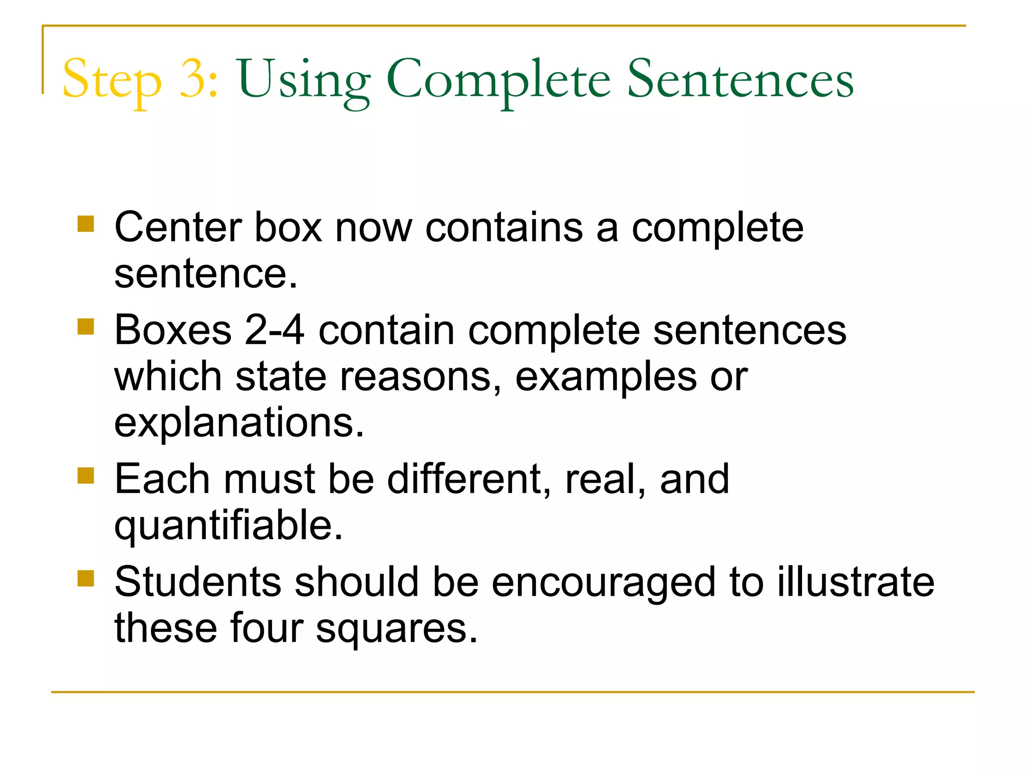 Step 3: Using Complete Sentences

   Center box now contains a complete
    sentence.
   Boxes 2-4 contain complete sentences
    which state reasons, examples or
    explanations.
   Each must be different, real, and
    quantifiable.
   Students should be encouraged to illustrate
    these four squares.
 