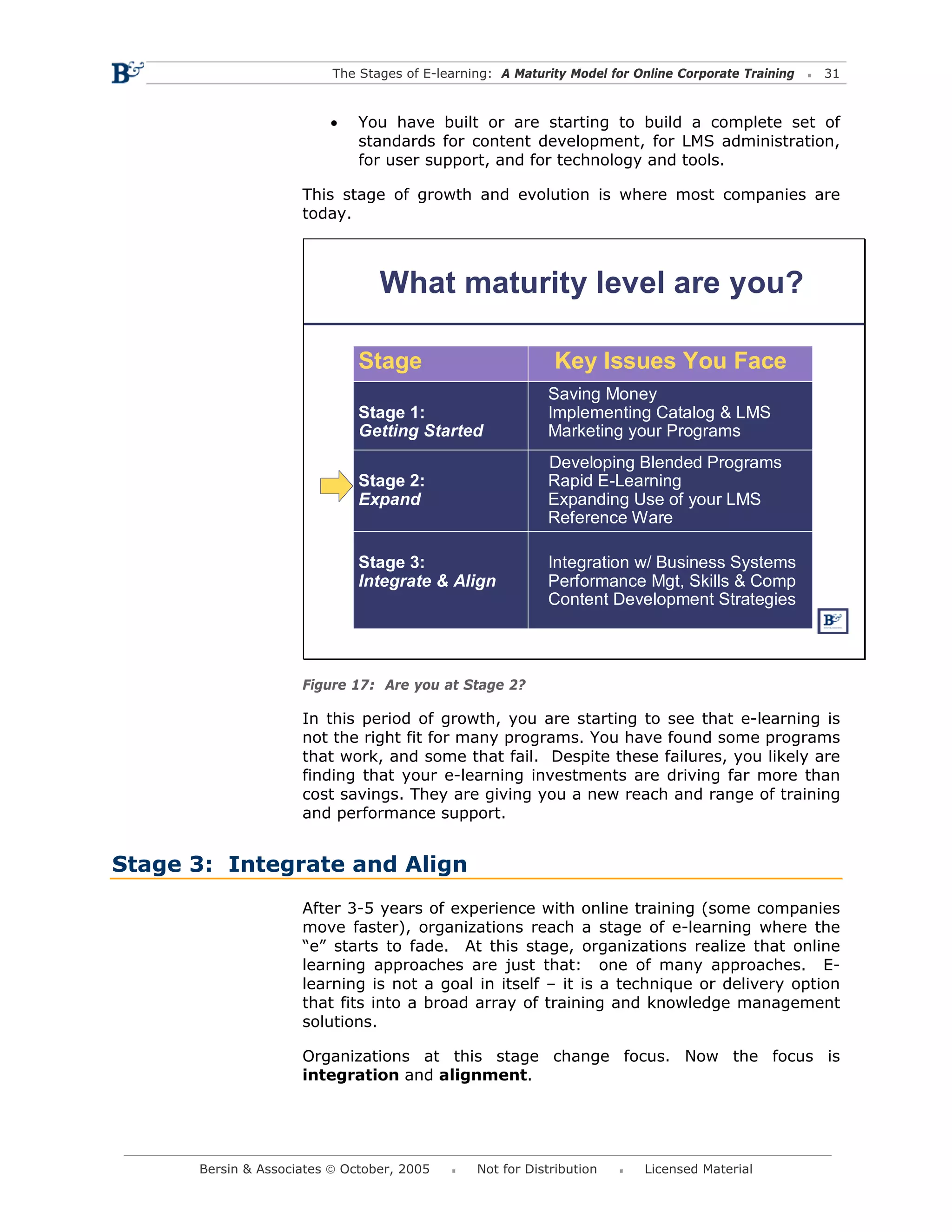 The Stages of E-learning: A Maturity Model for Online Corporate Training   31



                         •    You have built or are starting to build a complete set of
                              standards for content development, for LMS administration,
                              for user support, and for technology and tools.

                     This stage of growth and evolution is where most companies are
                     today.



                                 What maturity level are you?

                              Stage                         Key Issues You Face
                                                           Saving Money
                              Stage 1:                     Implementing Catalog & LMS
                              Getting Started              Marketing your Programs
                                                           Developing Blended Programs
                              Stage 2:                     Rapid E-Learning
                              Expand                       Expanding Use of your LMS
                                                           Reference Ware

                              Stage 3:                     Integration w/ Business Systems
                              Integrate & Align            Performance Mgt, Skills & Comp
                                                           Content Development Strategies



                     Figure 17: Are you at Stage 2?

                     In this period of growth, you are starting to see that e-learning is
                     not the right fit for many programs. You have found some programs
                     that work, and some that fail. Despite these failures, you likely are
                     finding that your e-learning investments are driving far more than
                     cost savings. They are giving you a new reach and range of training
                     and performance support.


Stage 3: Integrate and Align
                     After 3-5 years of experience with online training (some companies
                     move faster), organizations reach a stage of e-learning where the
                     “e” starts to fade. At this stage, organizations realize that online
                     learning approaches are just that: one of many approaches. E-
                     learning is not a goal in itself – it is a technique or delivery option
                     that fits into a broad array of training and knowledge management
                     solutions.

                     Organizations at this stage change focus. Now the focus is
                     integration and alignment.




      Bersin & Associates © October, 2005       Not for Distribution      Licensed Material
 