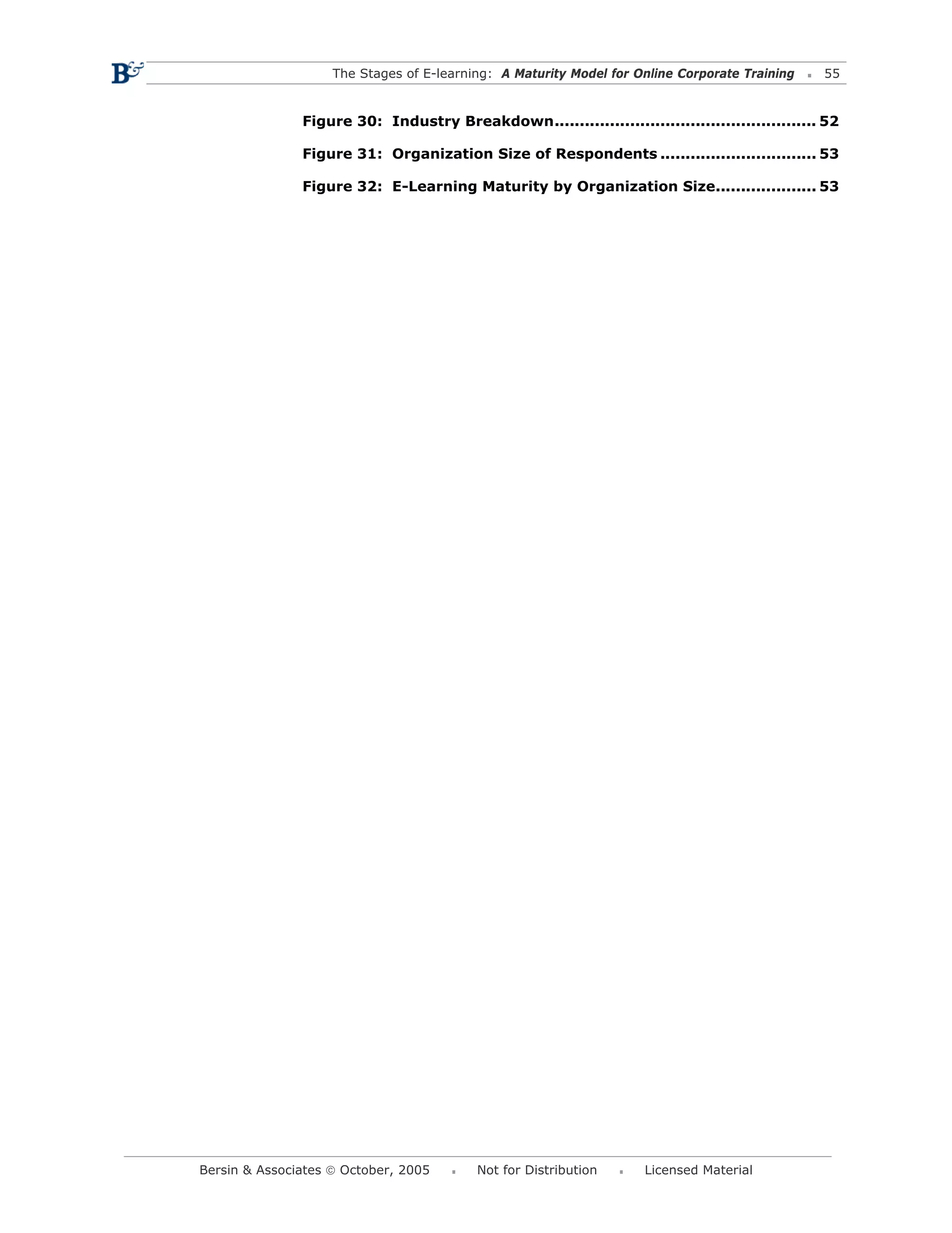 The Stages of E-learning: A Maturity Model for Online Corporate Training    55


               Figure 30: Industry Breakdown.................................................... 52

               Figure 31: Organization Size of Respondents ............................... 53

               Figure 32: E-Learning Maturity by Organization Size.................... 53




Bersin & Associates © October, 2005       Not for Distribution      Licensed Material
 