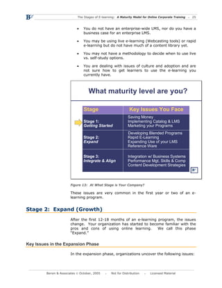 The Stages of E-learning: A Maturity Model for Online Corporate Training   25



                            •    You do not have an enterprise-wide LMS, nor do you have a
                                 business case for an enterprise LMS.

                            •    You may be using live e-learning (Webcasting tools) or rapid
                                 e-learning but do not have much of a content library yet.

                            •    You may not have a methodology to decide when to use live
                                 vs. self-study options.

                            •    You are dealing with issues of culture and adoption and are
                                 not sure how to get learners to use the e-learning you
                                 currently have.



                                    What maturity level are you?

                                 Stage                         Key Issues You Face
                                                              Saving Money
                                 Stage 1:                     Implementing Catalog & LMS
                                 Getting Started              Marketing your Programs
                                                              Developing Blended Programs
                                 Stage 2:                     Rapid E-Learning
                                 Expand                       Expanding Use of your LMS
                                                              Reference Ware

                                 Stage 3:                     Integration w/ Business Systems
                                 Integrate & Align            Performance Mgt, Skills & Comp
                                                              Content Development Strategies



                        Figure 13: At What Stage is Your Company?

                        These issues are very common in the first year or two of an e-
                        learning program.


Stage 2: Expand (Growth)
                        After the first 12-18 months of an e-learning program, the issues
                        change. Your organization has started to become familiar with the
                        pros and cons of using online learning.       We call this phase
                        “Expand.”


Key Issues in the Expansion Phase

                        In the expansion phase, organizations uncover the following issues:




         Bersin & Associates © October, 2005       Not for Distribution      Licensed Material
 
