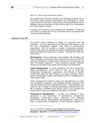 The Stages of E-learning: A Maturity Model for Online Corporate Training   39




                       Figure 22: Wells Fargo Causal Chain Analysis

                       This performance consulting model is well respected at Wells Fargo.
                       The Wells Fargo training organization has developed so much
                       respect within IT that the IT group invites training personnel into all
                       strategic planning meetings so that training plans are incorporated
                       into every major IT project.

                       In Stage 3 of e-learning, such processes are mandatory. E-learning
                       is no longer a project but now is a tool that should be aligned with
                       critical business demands.


Alignment with HR

                       The second area of alignment in Stage 3 is alignment with HR
                       processes. In most organizations the training group reports to HR
                       but has independent budgets and often a decentralized
                       organization. HR, by contrast, is usually a centralized corporate
                       function that strives to develop and support standardized employee-
                       related processes throughout the company. HR alignment falls into
                       three areas:

                       HR Programs: Once e-learning is well adopted, HR managers will
                       start to request (or demand) that e-learning be used as a tool for
                       corporate compliance, management training, new hire training, and
                       other HR-related programs. These programs typically integrate
                       directly into the daily lives of first line managers and employees.

                       Talent Management: In many companies, HR now is focused on
                       talent management,8 which refers to the use of skills and
                       competency management, assessment, and training to identify
                       critical skills gaps and high achievers, to create succession plans,
                       identify critical skills needed, and enable workforce redeployment to
                       meet urgent needs.

                       Talent management initiatives require the development of a skills
                       and competency database, and targeted learning programs that
                       meet the needs of critical organizational skills. These programs are
                       driven by HR. In Stage 3, training organizations typically work with
                       HR to develop a standard skills library, build or buy courses that
                       support these skills, and implement this library in the LMS.

                       Performance Management8:        A major new initiative in many
                       companies is the automation of performance management
                       (developing   performance   plans,   delivering and   capturing
                       performance reviews, 360 feedback, and assessment). Many of the
                       steps in performance management involve training (creation of a



                       8
                        For a more detailed discussion of Talent Management and Performance
                       Management please read, The Convergence between Learning and Performance
                       Management: What Works, available at http://www.bersin.com/convergence.


        Bersin & Associates © October, 2005       Not for Distribution      Licensed Material
 