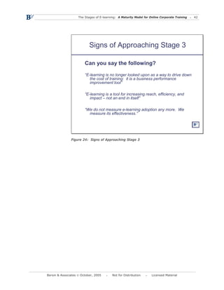 The Stages of E-learning: A Maturity Model for Online Corporate Training   42




                           Signs of Approaching Stage 3

                        Can you say the following?

                        “E-learning is no longer looked upon as a way to drive down
                           the cost of training: it is a business performance
                           improvement tool”

                        “E-learning is a tool for increasing reach, efficiency, and
                           impact – not an end in itself”

                        “We do not measure e-learning adoption any more. We
                          measure its effectiveness.”




               Figure 24: Signs of Approaching Stage 3




Bersin & Associates © October, 2005       Not for Distribution      Licensed Material
 