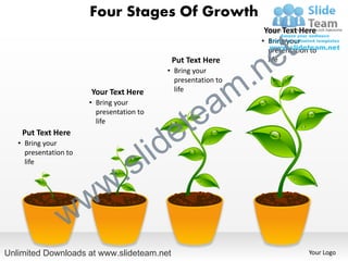 Four Stages Of Growth
                                                                  Your Text Here



                                                                     e t
                                                                 • Bring your
                                                                   presentation to



                                                                 .n
                                            Put Text Here          life
                                           • Bring your



                                                               m
                                             presentation to



                                                 a
                       Your Text Here        life




                                               te
                       • Bring your
                         presentation to



                                             e
                         life



                                        id
    Put Text Here


                                      l
   • Bring your



                                    s
     presentation to


                             .
     life




                   w       w
                 w
Unlimited Downloads at www.slideteam.net                                       Your Logo
 