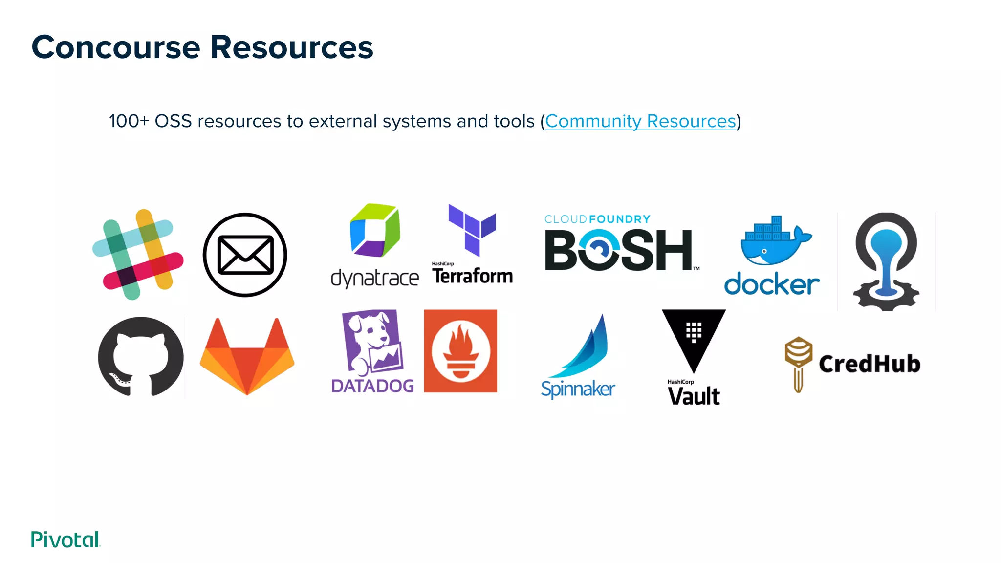 Concourse Resources
100+ OSS resources to external systems and tools (Community Resources)
 