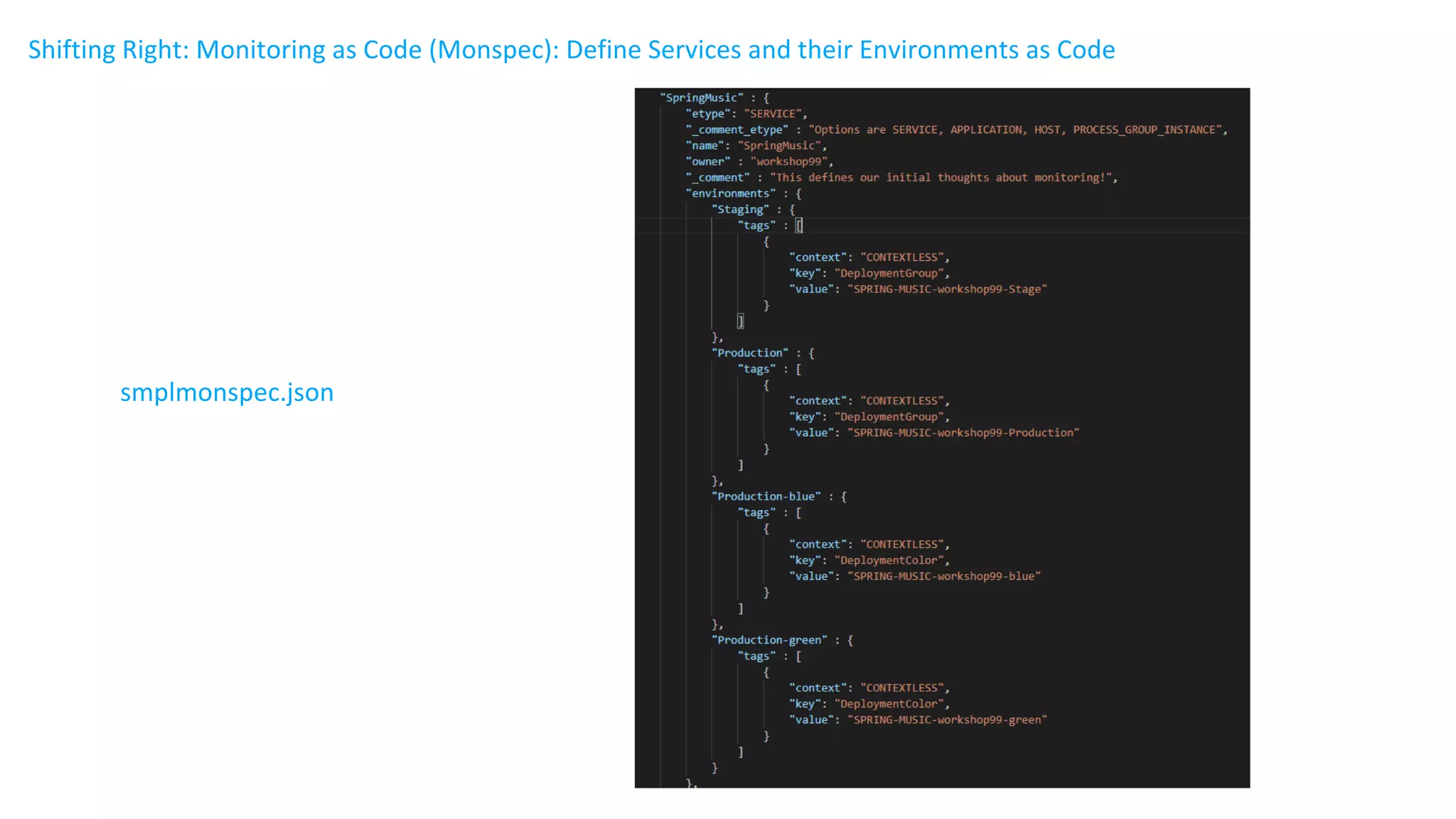 Shifting Right: Monitoring as Code (Monspec): Define Services and their Environments as Code
smplmonspec.json
 