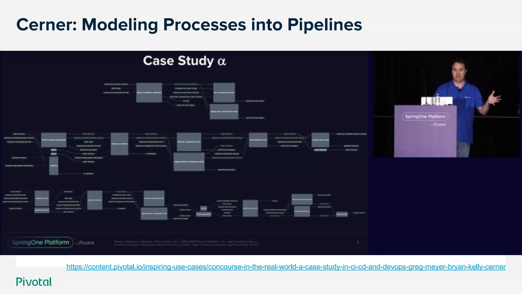 Cerner: Modeling Processes into Pipelines
https://content.pivotal.io/inspiring-use-cases/concourse-in-the-real-world-a-case-study-in-ci-cd-and-devops-greg-meyer-bryan-kelly-cerner
 