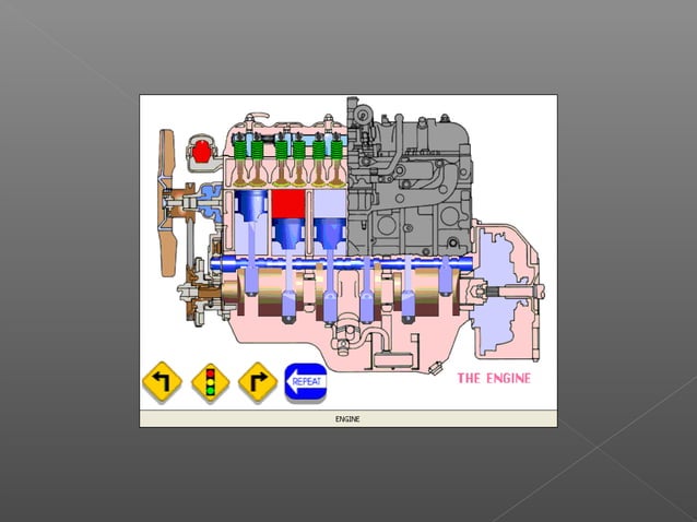 Four stroke cycle 2 | PPT