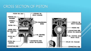 Four stroke diesel engine | PPTX