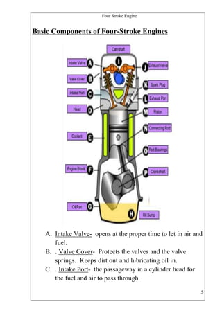 four stroke engine | DOCX