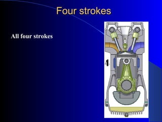 Four strokesFour strokes
All four strokes
 