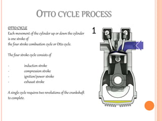 OTTO CYCLE PROCESS
OTTO CYCLE
Each movement of the cylinder up or down the cylinder
is one stroke of
the four stroke combustion cycle or Otto cycle.
The four stroke cycle consists of
- induction stroke
- compression stroke
- ignition/power stroke
- exhaust stroke
A single cycle requires two revolutions of the crankshaft
to complete.
 