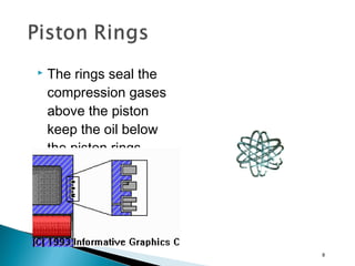  The rings seal the
compression gases
above the piston
keep the oil below
the piston rings.
8
 