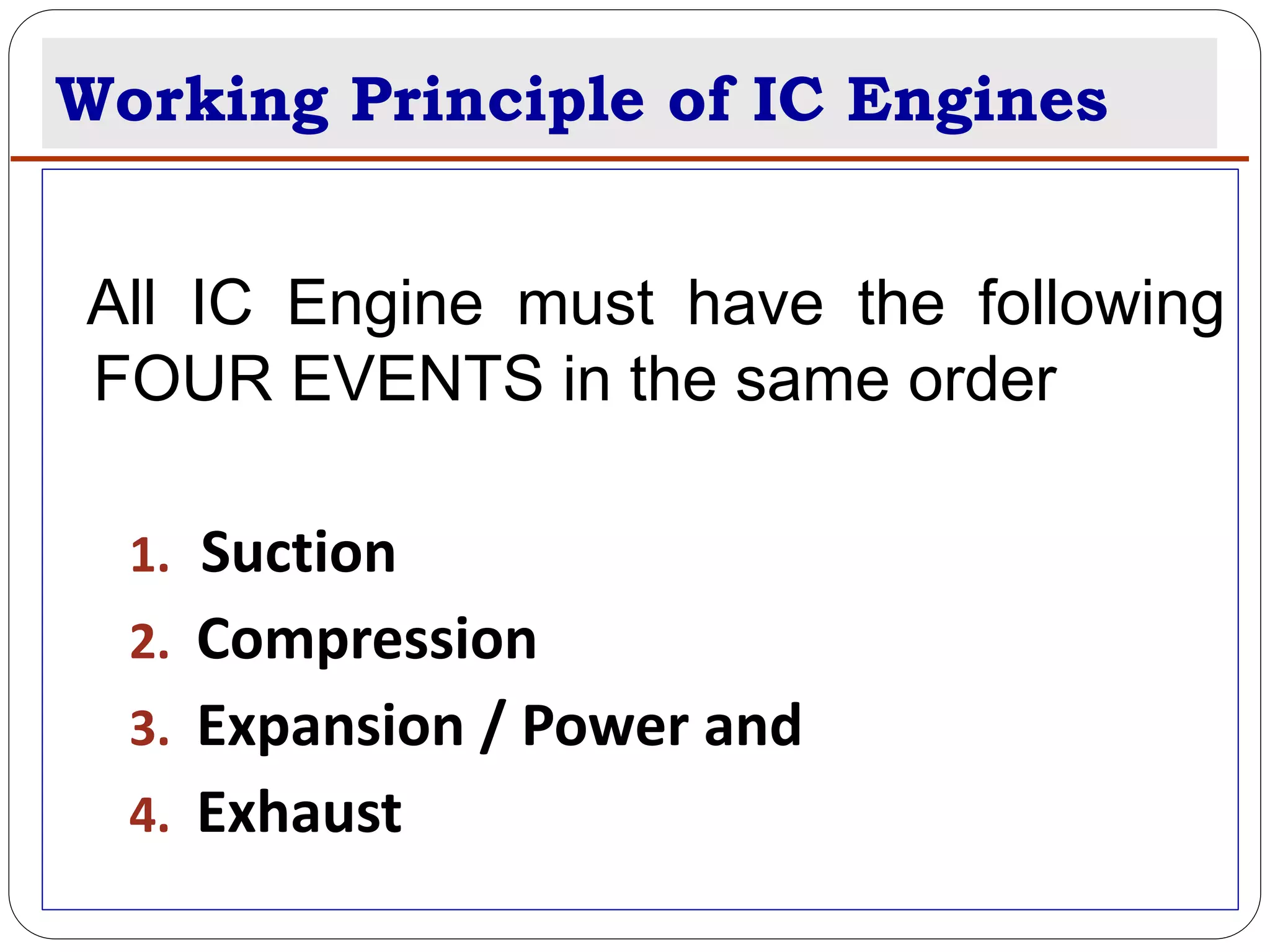 Working Principle of IC Engines
All IC Engine must have the following
FOUR EVENTS in the same order
1. Suction
2. Compression
3. Expansion / Power and
4. Exhaust
 