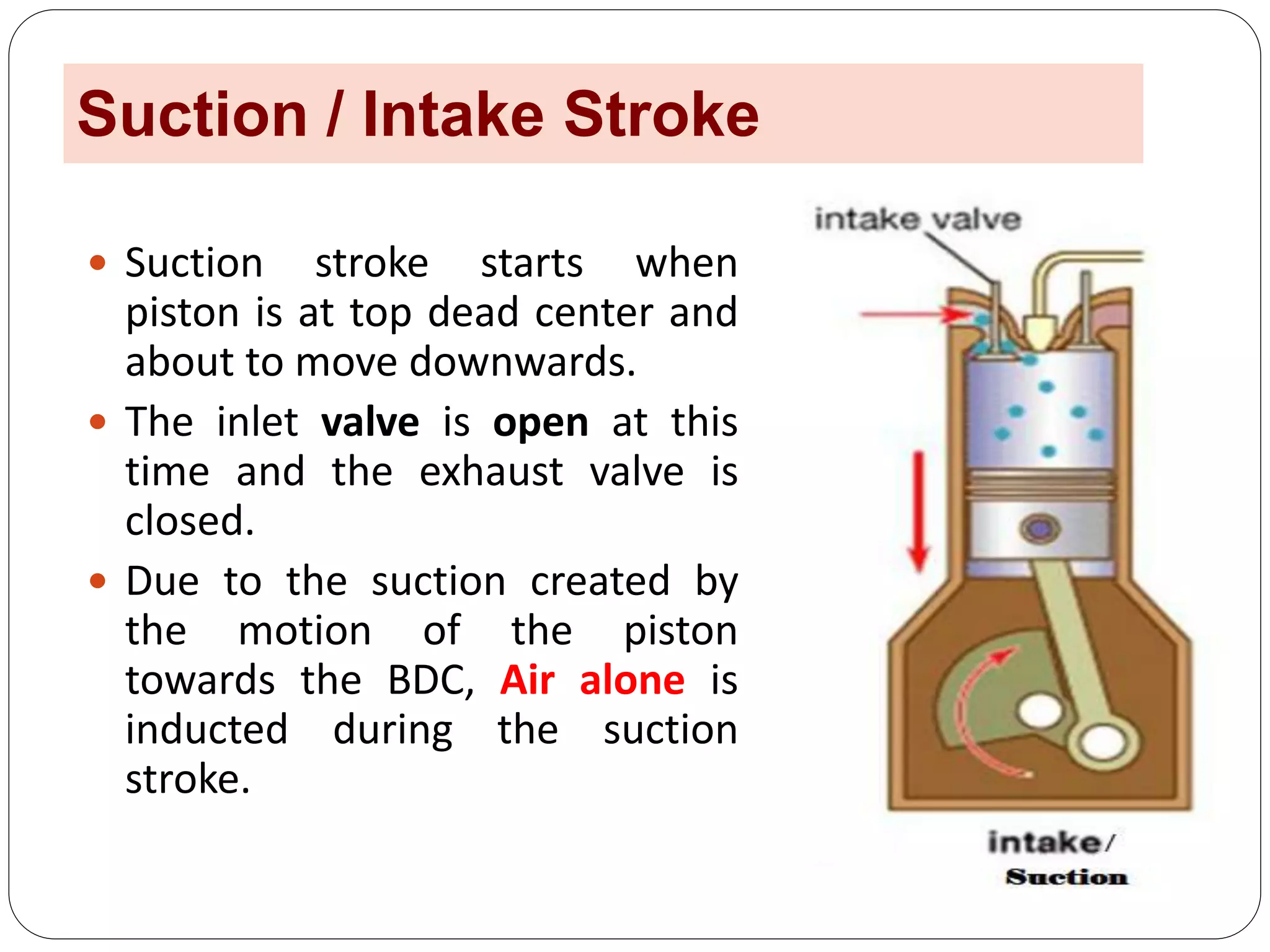 Suction / Intake Stroke
 Suction stroke starts when
piston is at top dead center and
about to move downwards.
 The inlet valve is open at this
time and the exhaust valve is
closed.
 Due to the suction created by
the motion of the piston
towards the BDC, Air alone is
inducted during the suction
stroke.
 