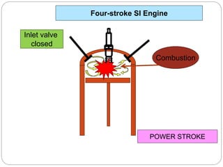 Four Stroke SI and CI engines | PPTX