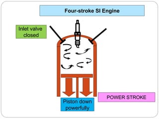 Four Stroke SI and CI engines | PPTX