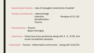 Fourth and sixth cranial nerve palsies | PDF