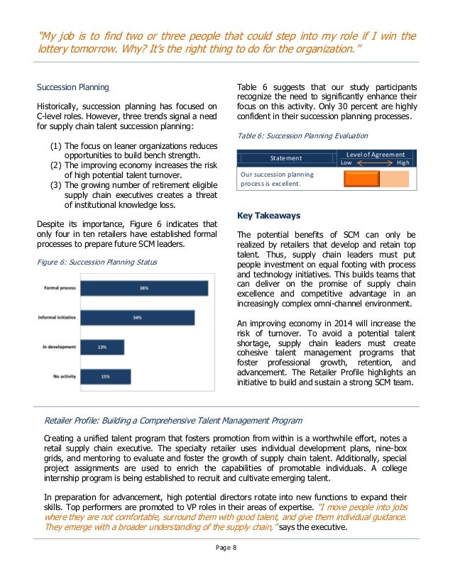 saas resume sles executive supply chain best chain 2018 saas resume sles executive supply chain best chain 2018
