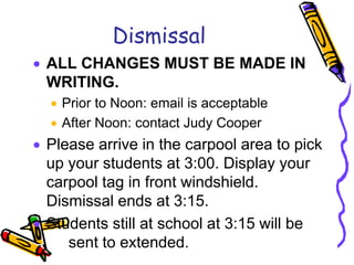 Dismissal
ALL CHANGES MUST BE MADE IN
WRITING.
  Prior to Noon: email is acceptable
  After Noon: contact Judy Cooper
Please arrive in the carpool area to pick
up your students at 3:00. Display your
carpool tag in front windshield.
Dismissal ends at 3:15.
Students still at school at 3:15 will be
   sent to extended.
 
