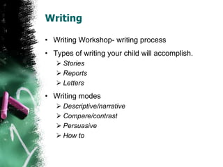 Writing
• Writing Workshop- writing process
• Types of writing your child will accomplish.
 Stories
 Reports
 Letters
• Writing modes
 Descriptive/narrative
 Compare/contrast
 Persuasive
 How to
 