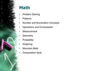 Math
• Problem Solving
• Patterns
• Number and Numeration Concepts
• Operations and Computation
• Measurement
• Geometry
• Probability
• Graphing
• Mountain Math
• Computation facts
 