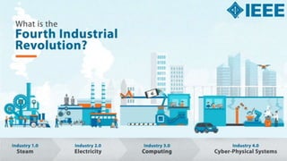 What are the opportunities and Challenges of the fourth Industrial ...