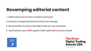 1. Define clear tone of voice & audience personas
2. Revised & merged old articles to fit the new strategy
3. Removed 58% of content that didn’t meet our new standards
4. Top 10 articles saw a 98% organic traffic uplift, 29% increase in leads
Revamping editorial content