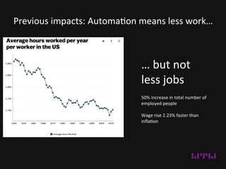 The impact of AI on work
