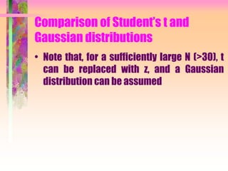 Comparison of Student’s t and
Gaussian distributions
• Note that, for a sufficiently large N (>30), t
can be replaced with z, and a Gaussian
distribution can be assumed
 