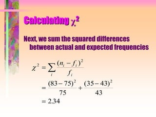 Calculating 2
Next, we sum the squared differences
between actual and expected frequencies
 2
2
2 2
83 75
75
35 43
43
2 34








( )
( ) ( )
.
n f
f
i i
ii
 