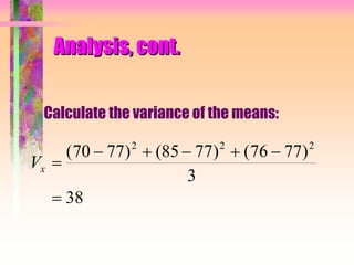 Analysis, cont.
Calculate the variance of the means:
Vx 
    

( ) ( ) ( )70 77 85 77 76 77
3
38
2 2 2
 