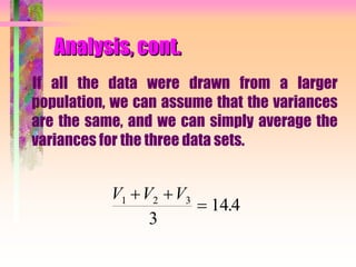 Analysis, cont.
If all the data were drawn from a larger
population, we can assume that the variances
are the same, and we can simply average the
variances for the three data sets.
V V V1 2 3
3
144
 
 .
 