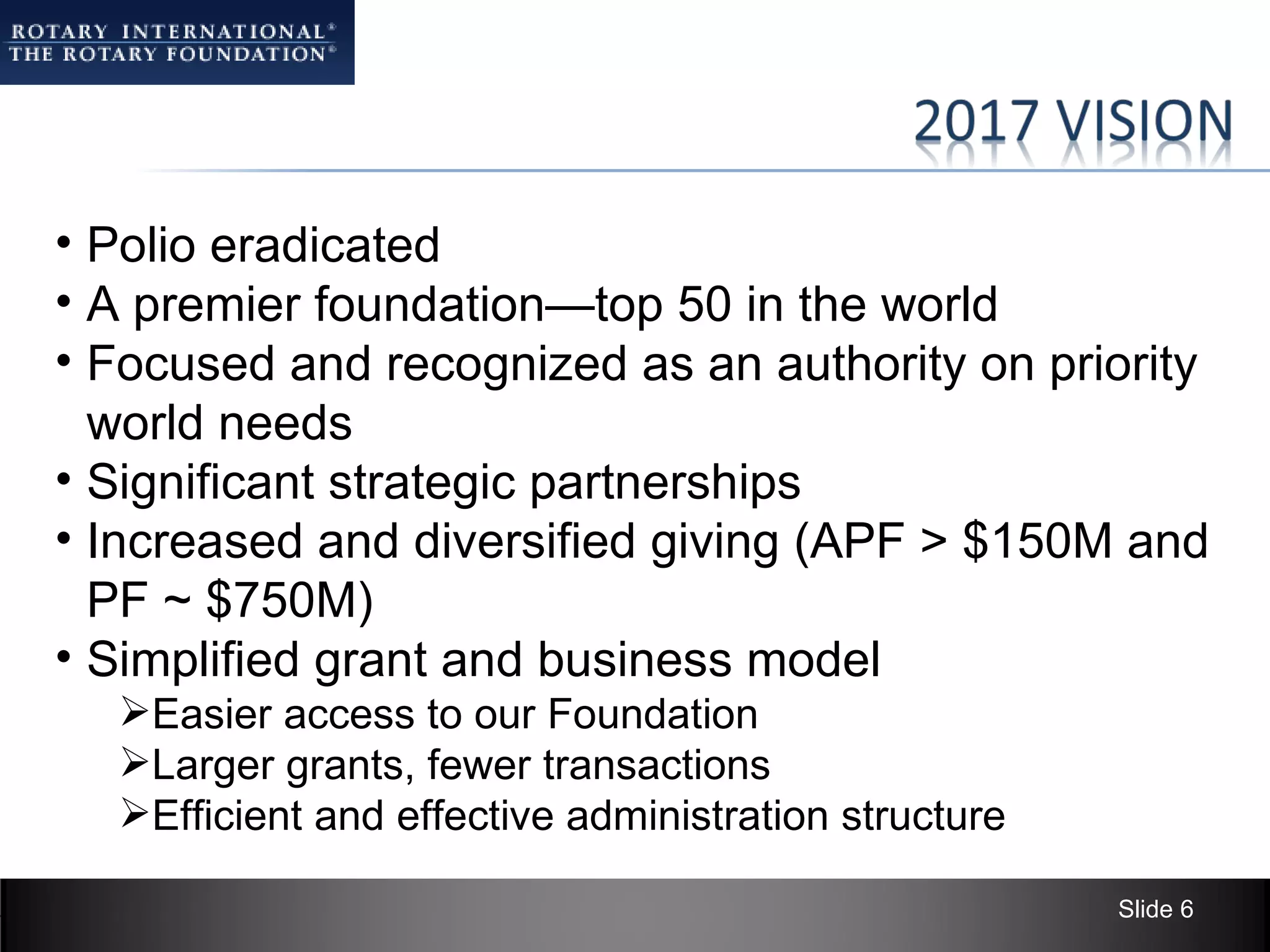 • Polio eradicated
• A premier foundation—top 50 in the world
• Focused and recognized as an authority on priority
  world needs
• Significant strategic partnerships
• Increased and diversified giving (APF > $150M and
  PF ~ $750M)
• Simplified grant and business model
  Easier access to our Foundation
  Larger grants, fewer transactions
  Efficient and effective administration structure

                                                      Slide 6
 