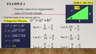 • Find the value of six trigonometric
ratios of θ in the triangle.
• Find the length of the missing side by
Pythagorean Theorem. 𝑐2
=𝑎2
+𝑏2
EXAMPLE 2
r=10
SOH-CAH-TOA
Sin θ =
Cos θ =
Tan θ =
Csc θ =
Sec θ =
Cot θ =
6
10
¿
3
5
8
10 ¿
4
5
6
8
¿
3
4
¿
5
3
¿
5
4
¿
4
3
10
6
8
10
8
6
 