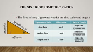 THE SIX TRIGONOMETRIC RATIOS
opposite
• The three primary trigonometric ratios are sine, cosine and tangent
hypothenuse
adjacent
θ
 