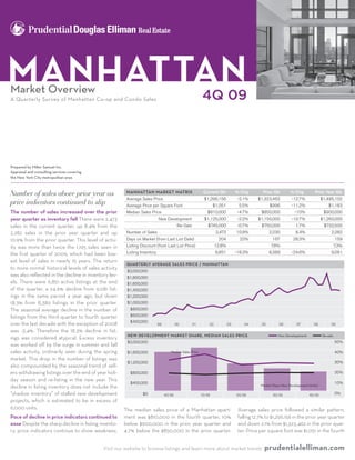 Manhattan
Market Overview
                                                                                                            4Q 09
A Quarterly Survey of Manhattan Co-op and Condo Sales




Prepared by Miller Samuel Inc.
Appraisal and consulting services covering
the New York City metropolitan area



Number of sales above prior year as                       Manhattan Market Matrix                           Current Qtr           % Chg        Prior Qtr         % Chg          Prior Year Qtr
                                                          Average Sales Price                               $1,296,156             -2.1%     $1,323,462          -12.7%            $1,485,102
price indicators continued to slip                        Average Price per Square Foot                            $1,051           5.5%           $996          -11.2%                  $1,183
The number of sales increased over the prior              Median Sales Price                                  $810,000             -4.7%      $850,000             -10%               $900,000
year quarter as inventory fell There were 2,473                               New Development                $1,125,000            -2.2%     $1,150,000          -10.7%              $1,260,000
sales in the current quarter, up 8.4% from the                                              Re-Sale            $745,000            -0.7%      $750,000             1.7%               $732,500
2,282 sales in the prior year quarter and up              Number of Sales                                           2,473          10.9%           2,230           8.4%                    2,282
10.9% from the prior quarter. This level of activ-        Days on Market (from Last List Date)                       204            22%              167          28.3%                        159
ity was more than twice the 1,195 sales seen in           Listing Discount (from Last List Price)                   12.8%                           7.6%                                       7.3%
the first quarter of 2009, which had been low-            Listing Inventory                                         6,851         -18.3%           8,389         -24.6%                    9,081

est level of sales in nearly 15 years. The return
                                                          QUARTERLY�AVERAGE�SALES�PRICE�/�MANHATTAN
to more normal historical levels of sales activity        QUARTERLY�AVERAGE�SALES�PRICE�/�MANHATTAN
                                                          $2,000,000
was also reflected in the decline in inventory lev-       $2,000,000
                                                          $1,800,000
                                                          $1,800,000
els. There were 6,851 active listings at the end          $1,600,000
                                                          $1,600,000
of the quarter, a 24.6% decline from 9,081 list-          $1,400,000
                                                          $1,400,000
ings in the same period a year ago, but down              $1,200,000
                                                          $1,200,000
18.3% from 8,389 listings in the prior quarter.           $1,000,000
                                                          $1,000,000
The seasonal average decline in the number of              $800,000
                                                           $800,000
listings from the third quarter to fourth quarter          $600,000
                                                           $600,000
                                                           $400,000
over the last decade with the exception of 2008            $400,000   99     00      01     02     03                                  04     05            06      07         08          09
                                                                              99           00         01       02           03         04     05            06      07         08          09
was -3.4%. Therefore the 18.3% decline in list-           NEW�DEVELOPMENT�MARKET�SHARE��MEDIAN�SALES�PRICE                                              New Developement             Re-sale
                                                          NEW�DEVELOPMENT�MARKET�SHARE��MEDIAN�SALES�PRICE                                              New Developement             Re-sale
ings was considered atypical. Excess inventory            $2,000,000                                                                                                                           50%
                                                          $2,000,000                                                                                                                           50%
was worked off by the surge in summer and fall
                                                          $1,600,000                  Median Sales Price                                                                                       40%
sales activity, ordinarily seen during the spring         $1,600,000                  Median Sales Price                                                                                       40%
market. This drop in the number of listings was           $1,200,000                                                                                                                           30%
                                                          $1,200,000                                                                                                                           30%
also compounded by the seasonal trend of sell-
                                                            $800,000                                                                                                                           20%
ers withdrawing listings over the end of year holi-         $800,000                                                                                                                           20%
day season and re-listing in the new year. This             $400,000
                                                                                                                                              Market Share New Development (Units)
                                                                                                                                                                                               10%
                                                            $400,000                                                                                                                           10%
decline in listing inventory does not include the                                                                                             Market Share New Development (Units)
                                                                   $0                                                                                                                          0%
“shadow inventory” of stalled new development                      $0              4Q 08
                                                                                   4Q 08
                                                                                                           1Q 09
                                                                                                           1Q 09
                                                                                                                                   2Q 09
                                                                                                                                   2Q 09
                                                                                                                                                     3Q 09
                                                                                                                                                     3Q 09
                                                                                                                                                                            4Q 09
                                                                                                                                                                            4Q 09              0%
projects, which is estimated to be in excess of
                                                          AVERAGE�PRICE�PER�SQ�FT�/�CO�OP                                        Downtown       East Side          West Side            Uptown
6,000 units.                                              AVERAGE�PRICE�PER�SQ�FT�/�CO�OP
                                                         The median sales price of a Manhattan apart-
                                                                                                                                 Downtown       East Side          West Side
                                                                                                                                   Average sales price followed a similar pattern,
                                                                                                                                                                                        Uptown
                                                          $1,400
                                                          $1,400
Pace of decline in price indicators continued to         ment was $810,000 in the fourth quarter, 10%
                                                          $1,200
                                                                                                                                   falling 12.7% to $1,296,156 in the prior year quarter
ease Despite the sharp decline in listing invento-        $1,200
                                                         below $900,000 in the prior year quarter and                              and down 2.1% from $1,323,462 in the prior quar-
                                                          $1,000
ry, price indicators continue to show weakness.          4.7% below the $850,000 in the prior quarter.
                                                          $1,000                                                                   ter. Price per square foot was $1,051 in the fourth
                                                           $800
                                                           $800

                                             Visit our
                                                           $600
                                                         website
                                                           $600    to browse listings and learn more about market trends                        prudentialelliman.com
                                                           $400
                                                           $400
 