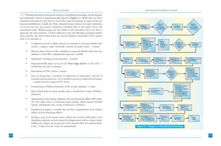 Ethics in Governance                                         Legal Framework for Fighting Corruption

      3.11.7 Detailed procedures governing the initiation of disciplinary proceedings, and the progress
      and culmination, thereof, is diagrammatically depicted in Figure 3.1. While there are minor
      variations in this pattern in the states or even in the Union Government in respect of the non
      Gazetted establishment, broadly the ‘flows’ indicated therein embrace the entire community
      of central and state government employees including those of the public sector and
      nationalized banks. Without going into the details of such procedures, but to be able to
      appreciate the issues involved, it will be sufficient to note the following procedural outlines
      along with the time limit within which the Central Vigilance Commission (CVC) expects
      these to be attended to:
            •      Complaints received or lapses noticed are examined to ascertain whether they
                   involve a ‘vigilance angle’ (essentially violation of conduct rules) - 1 month .
            •      Decision about whom to refer complaints to ascertain whether these have any
                   substance to the CBI or departmental agencies-3 months.
            •      Submission of findings of investigations- 3 months.
            •      Department/CBI report to be sent for ‘First Stage Advice’ to the CVC- 1
                   month from the date of reference.
            •      Formulation of CVC’s advice-1 month.
            •      Issue of charge-sheet, statement of imputation of misconduct, and list of
                   witnesses and documents etc, if it is decided to proceed in departmental inquiry
                   - 1 month from the receipt of CVC advice.
            •      Consideration of Defence Statement of the accused employee- 15 days.
            •      Issue of final orders in minor penalty cases-2 months from receipt of Defence
                   Statement.
            •      Appointment of the Inquiry Authority (IA) and Presenting Officer (PO) where
                   the ‘first stage advice’ recommends major penalty which requires detailed
                   inquiry- Immediately after receipt of Statement of Defence.
            •      Completion of inquiry- 6 months from the date of appointment of the Inquiry
                   Officer and the Presenting Officer.
            •      Sending a copy of the inquiry report, (where the accused is held guilty or the
                   disciplinary authority records reasons for disagreement with an inquiry report
                   holding that charges are not proved), to the charged officer for representation,
                   if any- 15 days from the receipt of representation.


100                                                                                                                                                 101
 