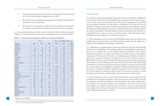 Ethics in Governance                                                                                                Institutional Framework



                 b.      There has been rapid increase in the number of cases registered and investigated                                 4.3 The Lok Pal
                         by the State Anti-Corruption organisations after 1988.
                                                                                                                                          4.3.1 The first Administrative Reforms Commission had recommended the establishment
                 c.      The number of cases pending for investigation before the State Anti Corruption                                   of the institution of Lok Pal. The Lok Pal Bill has been introduced several times but due to
                         organisations has been increasing.                                                                               various reasons it has not been enacted into law. The Lok Pal is supposed to be a watchdog
                                                                                                                                          over the integrity of Ministers and the Members of Parliament. The Indian Lok Pal was
                 d.      The number of cases disposed of in trials each year is much less than the number                                 intended to be similar to the institution of Ombudsman existing in the Scandinavian countries.
                         of cases filed, indicating that the backlog of cases in trial courts is increasing.                              The institution of Ombudsman has emerged ‘as a bulwark of democratic government against
                                                                                                                                          the tyranny of officialdom’. The Lok Pal Bill provides for constitution of the Lok Pal as an
      4.2.3 An international comparison of the conviction rate for the offence of bribery, as indicated
                                                                                                                                          independent body to enquire into cases of corruption against public functionaries, with a
      in Figure 4.5, reveals that most countries have a much higher rate of conviction than India.50
                                                                                                                                          mechanism for filing complaints and conducting inquiries etc.
      Table 4.1: International Comparison of Persons Convicted for Bribery
                                                                                                                                          4.3.2 The Commission is of the view that the Lok Pal Bill should become law with the least
                                                            Year                              Rate per 100,000 inhabitants                possible delay. As recommended in the Bill, the Lokpal should deal with allegations of
      Improving institutional arrangements to reduce corruption :
           Country                             1998           1999            2000            1998           1999             2000        corruption against Ministers and Members of Parliament.
       Albania                                                1
      4.2.4 According to Transparency International, weak political will, inadequate laws and   0.03
       Armenia                         13         12         28        0.34        0.32         0.74                                      4.3.3 Allegations of corruption against government officials are dealt with departmentally
      excessive reliance on enforcement without equal emphasis on prevention measures contribute
       Azerbaijan                      45         45         45        0.57        0.56         0.56                                      and also by the Central Bureau of Investigation under the Central Vigilance Commission. In
      to the failure of anti-corruption agencies.224
       Belarus                        246        Having regard to the 2.44
                                                            220        importance2.24 preventive
                                                                                    of the      2.20
      role of anti corruption agencies, the United Nations Convention against Corruption (2005)
       Bulgaria                        32         26         38        0.39        0.32         0.47                                      some cases of corruption there may be collusion between the Ministers and the officers.
      mandates in Article 6 that “each State party shall ensure the existence of a 0.05 or bodies as
       Chile                            5          8          7        0.03        body         0.05                                      Therefore there should be an organic link between the Lok Pal and the Central Vigilance
       China                        8,770      8,568      9,729        0.71        0.69         0.77                                      Commissioner. The reason for this is that an overarching approach to fighting corruption in
      appropriate which prevent corruption. Each State party shall grant these bodies the necessary
       Costa Rica                      10          4          4        0.27        0.11         0.10                                      high places is necessary. Corruption at the political level is at times with the connivance of
      independence, in accordance with the fundamental principles of its legal system, to enable
       Croatia                         31         55         44        0.71        1.26         1.00
      the body or bodies to carry out its or their functions -effectively and free0.13 any undue
       Cyprus                           1          1                   0.13         from           -                                      officials. Some cases of corruption involving officers may also point towards political patronage
      influence. The necessary material resource and specialized staff, as well as 1.07 training1.15
       Czech Republic                 111        110        118        1.08        the           that                                     and involvement. Thus the linkage between the CVC and the Lok Pal would enable sharing
      such staff may require to carry- out their functions, should be provided.” In so far as the
       Egypt                                     528      1,225           -        0.84         1.92                                      of information and prompt action against all persons involved. It may also be provided that
       Estonia                         28         20         43        1.99        1.44         3.14                                      all cases of corruption involving Ministers or Members of Parliament which also have elements
      convention has come into force 5 India is a signatory to it, it becomes incumbent on the
       Finland                          and        3          3        0.10        0.06         0.06
      country to implement this decision in its314 spirit.
       France                         193         true      279        0.33        0.54         0.47                                      of connivance or collusion by officials, should be enquired into by the Lok Pal only. While
           Georgia                                11               2             18           0.20            0.04             0.36       the Central Vigilance Commission should enjoy full functional autonomy, it should
       Germany                       427          395          -       0.52        0.48
      4.2.5 Unfortunately, anti-corruption agencies, both of the Union Government and the states,  -                                      nevertheless work under the overall guidance and superintendence of the Lok Pal.
       Guatemala                     380          369        600       3.52        3.32         5.26
      are hobbled by weak investigative powers and overlapping jurisdictions. A multiplicity of
       HongKong, China (SAR)         130           74        107       1.96        1.10         1.57                                      4.3.4 The Commission is of the view that the Lok Pal should be a three-member body. This
      anti-corruption institutions with overlapping functions has undermined2.94 coherence.
       Hungary                       278          297        294       2.75          their      2.94
      The CVC, departmental vigilance units and CBI at the-level of 0.07 Union Government, and
       India                         654          684                  the         0.07            -                                      would bring in the expertise and insight of more than one person which would be essential
      aIndonesia                     136          391        232       0.07        0.19
        combination of Lokayuktas, State Vigilance Commissions and Anti-Corruption Bureaus      0.11                                      for transparency and objectivity. Moreover, the multi-member characteristic would render it
      with widely varying functions, have not 723
       Italy                         963                     717       1.67        1.26         1.24
                                                  succeeded in providing unified focus to the task of                                     more immune to any extraneous influence. The Commission is also of the view that of the
       Japan                         187          153        119       0.15        0.12         0.09                                      three members, the Chairman should be from the judiciary (a serving or retired Supreme
      implementation of multi-pronged strategic initiatives to prevent, monitor and punish
       Korea, Republic of            803        1,466        960       1.73        3.13         2.03
      corruption, establish the necessary deterrence and cleanse the 0.69
       Latvia                          17          32         10       systems. A 1.33 look at the
                                                                                    fresh       0.42                                      Court Judge), the second member should be an eminent jurist and the third should be the
      institutions for this purpose is 44
       Lithuania                        necessary. 43         51       1.19        1.16         1.38                                      Central Vigilance Commissioner (ex-officio).
           Macedonia, FYR                        11              23              19           0.55            1.14             0.94
           Malaysia                             230             641             800           1.04            2.82             3.43
           Mexico                                49             239             247           0.05            0.25             0.25
110        Population source: World Bank                                                                                                                                                                                                      111
      50
            Source: Eighth United Nations Survey of Crime Trends and Operations of Criminal Justice Systems, covering the period 2001 –
            2002; http://www.unodc.org/pdf/crime/eighthsurvey/8pv.pdf
 