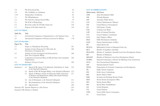 2.8           The Seven Social Sins                                                44   LIST OF ABBREVIATIONS
2.9           The Credibility of a Profession                                      45   Abbreviation Full Form
2.10          Independence of Judiciary                                            49   ADB          Asian Development Bank
3.1           The Whistleblowers                                                   78   AIR          All India Reporter
3.2           The Need for a Serious Frauds Office                                 79   APS          Australian Public Service
5.1           The ICAC of Hong Kong                                               125   CAT          Central Administrative Tribunal
5.2           Recoveries under the US False Claims Act                            130   CBI          Central Bureau of Investigation
5.3           Purpose of the False Claims Act                                     130   CJI          Chief Justice of India
LIST OF TABLES                                                                          CLB          Company Law Board
                                                                                        CrPC         Code of Criminal Procedure
Table No.     Title
                                                                                        CVC          Central Vigilance Commission
2.1           International Comparison of Appointments to the Supreme Court        51
                                                                                        CVO          Chief Vigilance Officer
4.1           International Comparison of Persons Convicted for Bribery           110
                                                                                        DDA          Delhi Development Authority
LIST OF FIGURES                                                                         DySP         Deputy Superintendent of Police
Figure No.    Title                                                                     IPC          Indian Penal Code
3.1           Stages in a Disciplinary Proceeding                                 101   MCOCA        Maharashtra Control of Organised Crime Act
4.1           Analysis of Cases Prosecuted by CBI under the                       108   MLA          Member of Legislative Assembly
              Prevention of Corruption Act
                                                                                        MLALADS      Member of Legislative Assembly Local Area Development Scheme
4.2           Analysis of Cases Investigated and Prosecuted by                    108
              State Anti Corruption Wings                                               MP           Member of Parliament
4.3           Comparison of Conviction Rates of CBI and State Anti Corruption     109   MPLADS       Member of Parliament Local Area Development Scheme
              Organisations                                                             NCRWC        National Commission to Review the Working of the Constitution
4.4           Pendency of Cases in Courts                                         109   NGO          Non Governmental Organisation
LIST OF ANNEXURES                                                                       NJC          National Judicial Council
Annexure I    (1) Speech of Mr. Justice Y K Sabharwal, Chief Justice of India,    195   OECD         Organization for Economic Cooperation and Development
                    at the National Colloquium                                          PIL          Public Interest Litigation
              (2) Speech of Shri M Veerappa Moily, at the National Colloquium     214   PSU          Public Sector Undertaking
              (3) Speech of Minister of State for Personnel, Public Grievances    227
                    & Pensions and Parliamentary Affairs, Shri Suresh Pachouri,         RBI          Reserve Bank of India
                    at the National Colloquium                                          SEBI         Securities and Exchange Board of India
              (4) List of Participants at the National Colloquium                 231   SFIO         Serious Frauds Investigation Office
              (5) Recommendations of the National Colloquium                      233   SFO          Serious Frauds Office
              (6) Questionnaire                                                   240   SPE          Special Police Establishment
Annexure VII Systemic Reforms in a Few Sectors                                    244   UK           United Kingdom
Annexure VIII Honesty in Finland                                                  261   UN           United Nations
                                                                                        UPSC         Union Public Service Commission
                                                                                        US           United States
 